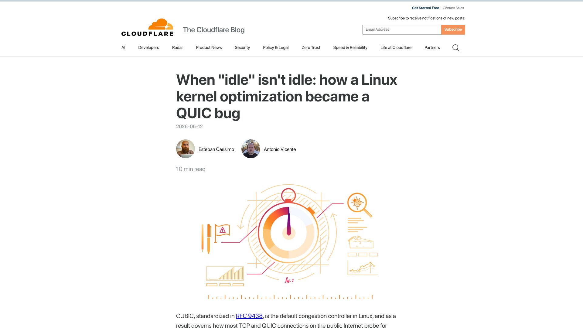 Screenshot of blog.cloudflare.com: When “idle” isn't idle: how a Linux kernel optimization became a QUIC bug