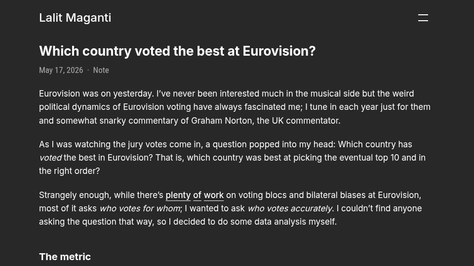 Screenshot of lalitm.com: Which country voted the best at Eurovision?