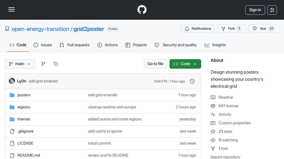 Screenshot of github.com: Design posters showcasing your country's electrical grid