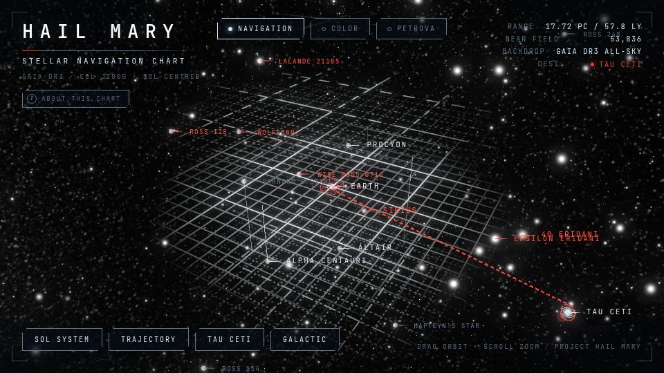 Screenshot of valhovey.github.io: Project Hail Mary – Stellar Navigation Chart