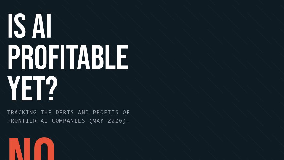 Screenshot of isaiprofitable.com: Is AI Profitable Yet?
