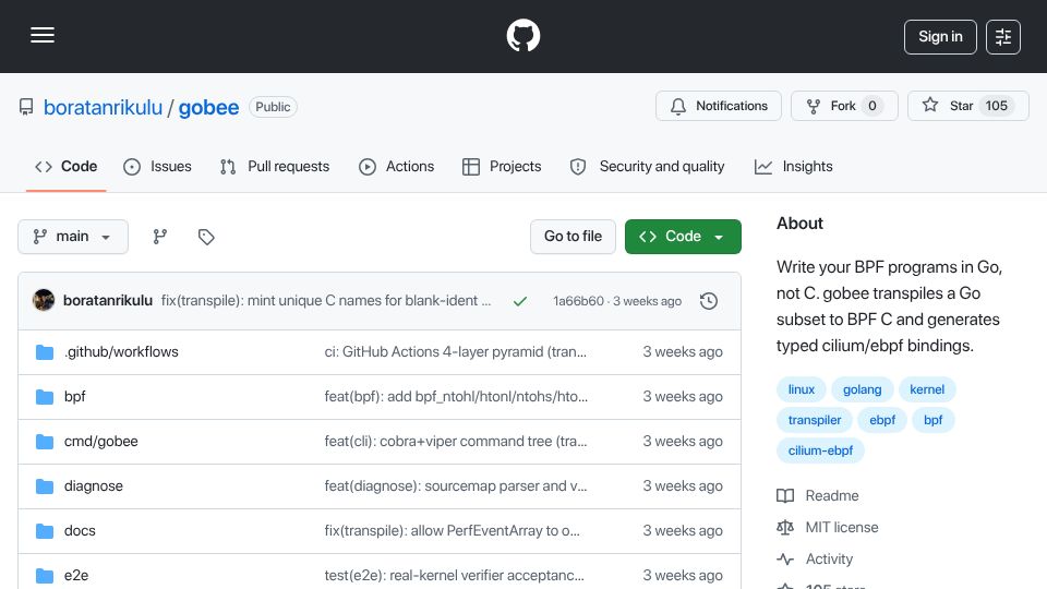 Screenshot of github.com: Show HN: Write your BPF programs in Go, not C