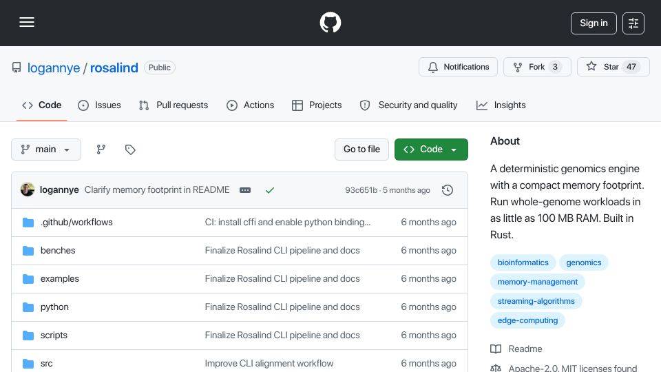 Screenshot of github.com: Rosalind: A genomics toolkit in Rust running whole-genome pipelines on a laptop