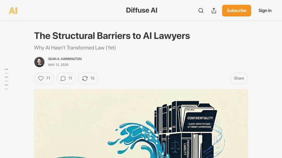 Screenshot of diffuseai.pub: The Structural Barriers to AI Lawyers