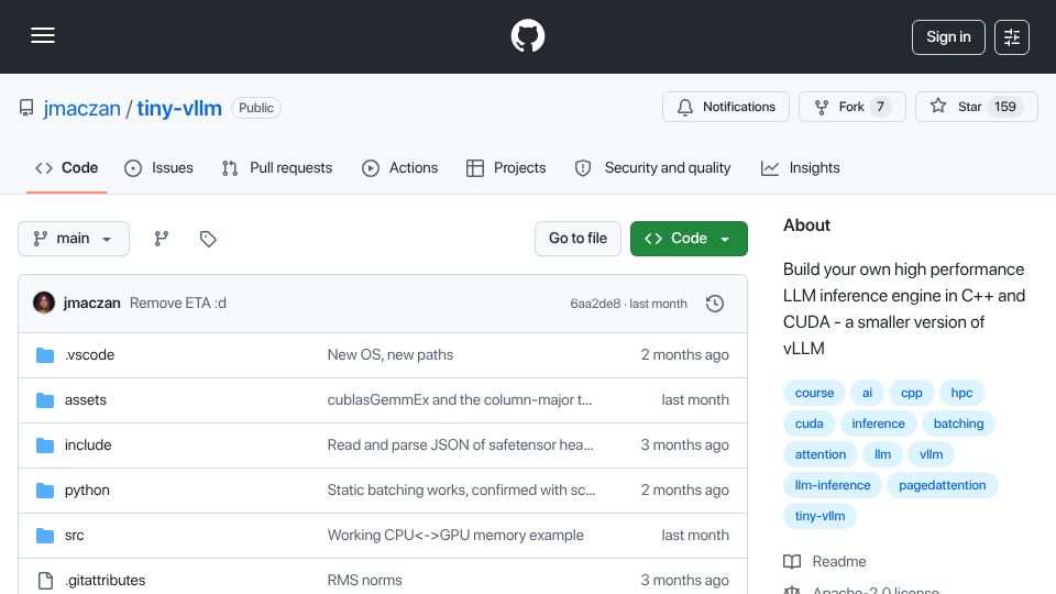 Screenshot of github.com: Show HN: Tiny-vLLM – high performance LLM inference engine in C++ and CUDA