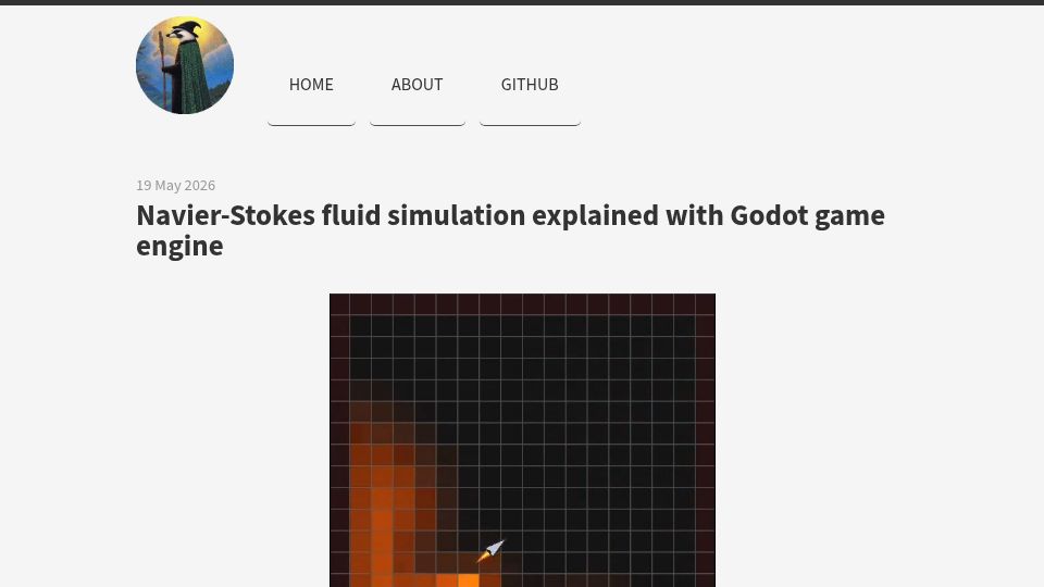 Screenshot of myzopotamia.dev: Navier-Stokes fluid simulation explained with Godot game engine