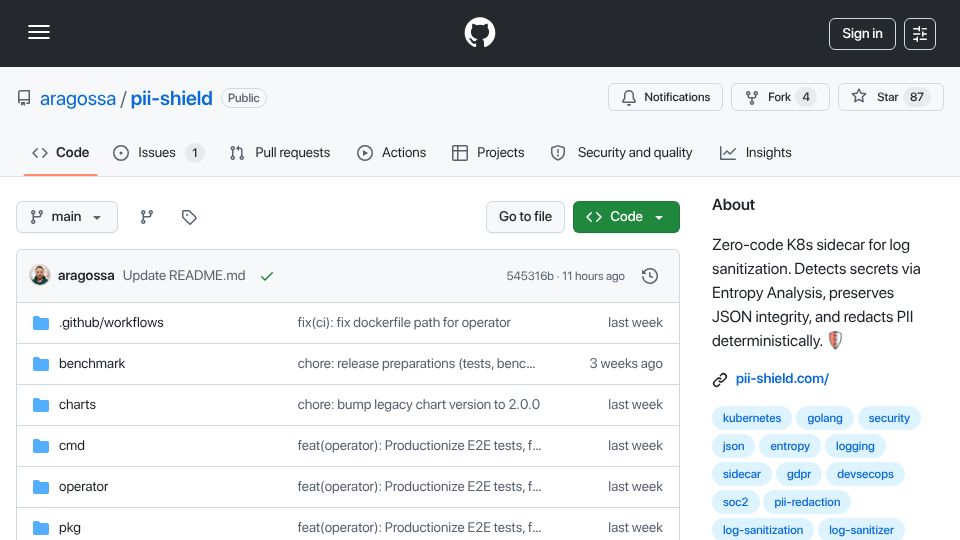 Screenshot of github.com: Show HN: A Mutating Webhook to automatically strip PII from K8s logs
