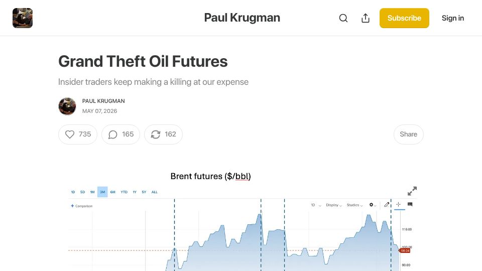 Screenshot of paulkrugman.substack.com: Grand Theft Oil Futures: Insider traders keep making a killing at our expense
