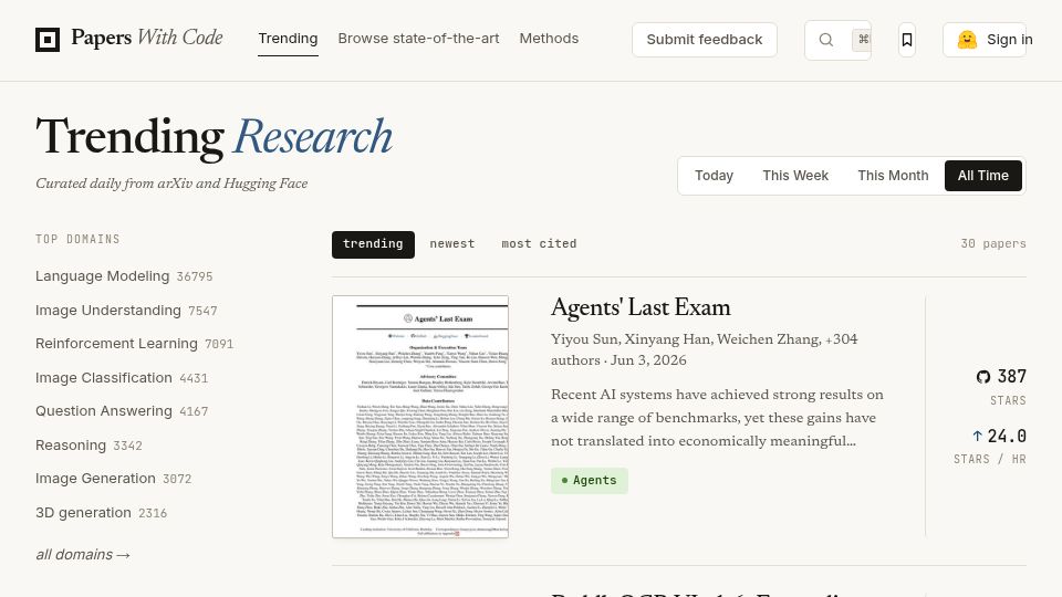 Screenshot of paperswithcode.co: Reviving Papers with Code