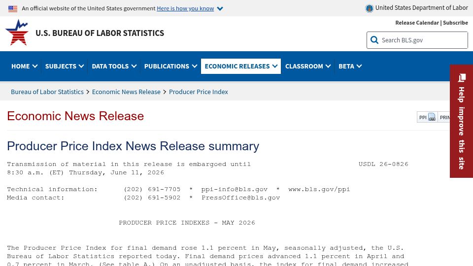 Screenshot of bls.gov: Core PPI up 9.6% annualized (0.8% MoM) in May