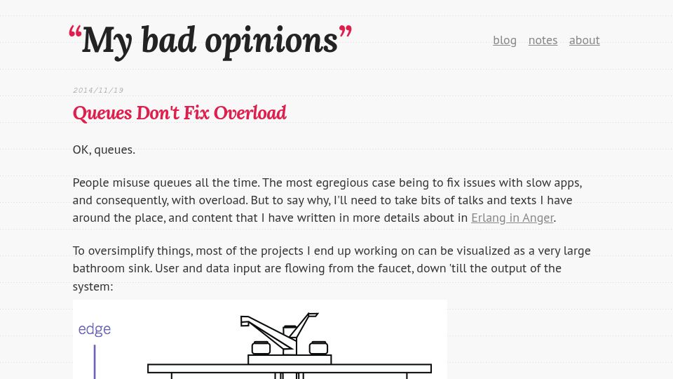 Screenshot of ferd.ca: Queues Don't Fix Overload (2014)