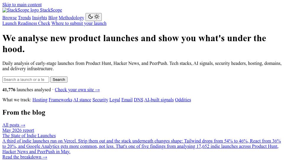 Screenshot of stackscope.dev: Show HN: StackScope – I crawled over 40k indie launches to see what they ship