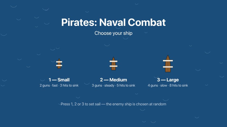 Screenshot of piwodlaiwo.github.io: Pirates, a naval warfare game inspired by Sid Meier's Pirates