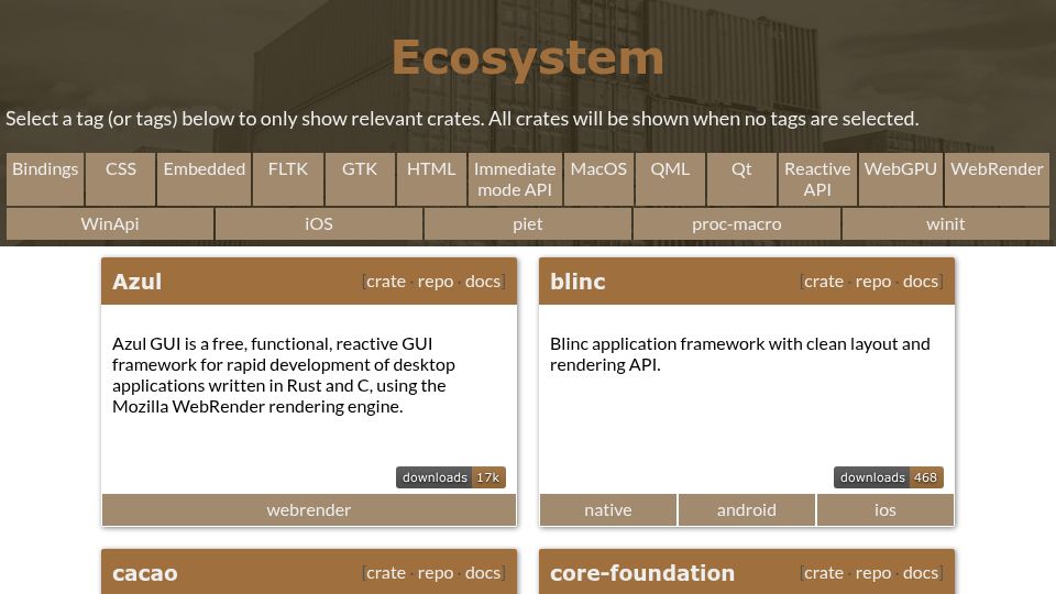 Screenshot of areweguiyet.com: The state of building user interfaces in Rust