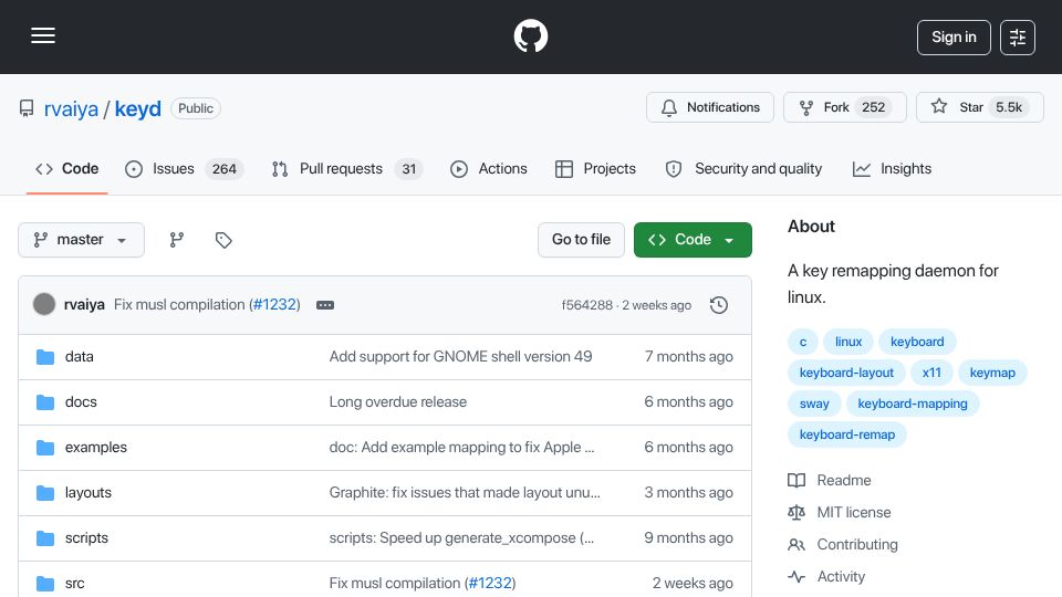 Screenshot of github.com: A key remapping daemon for Linux
