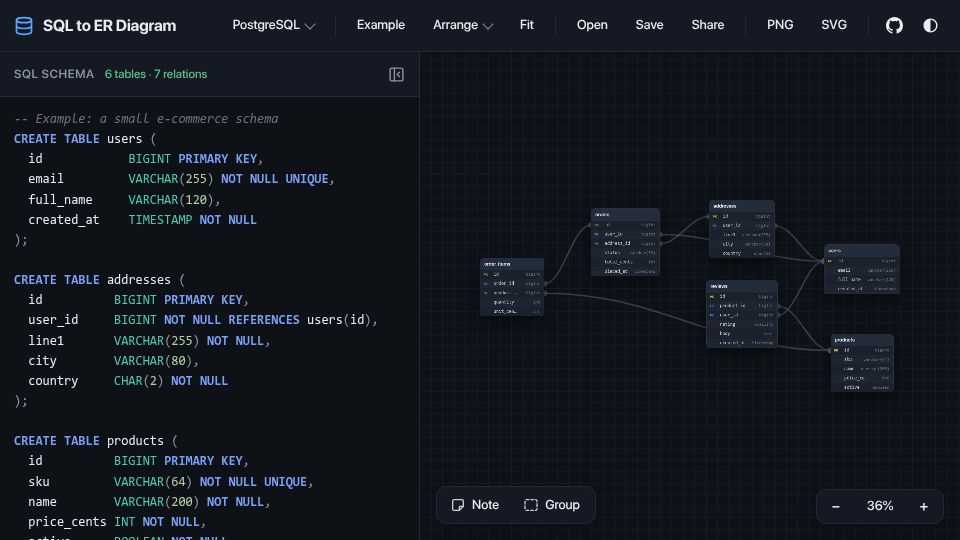 Screenshot of sqltoerdiagram.com: Free SQL→ER diagram tool, runs in the browser, nothing uploaded