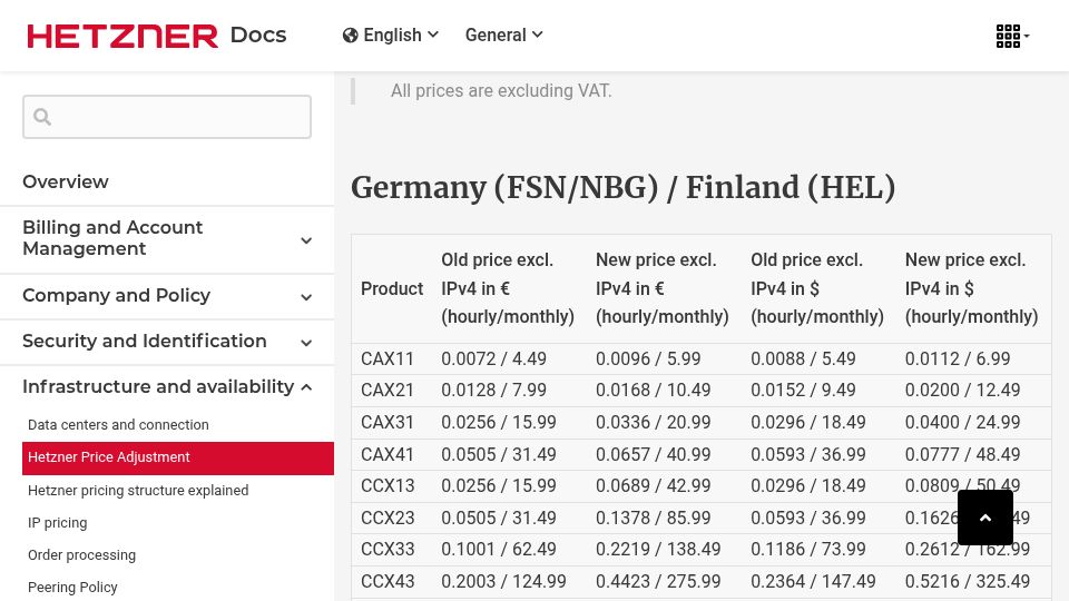 Screenshot of docs.hetzner.com: Hetzner Price Adjustment