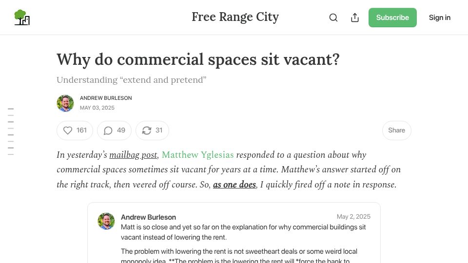 Screenshot of freerange.city: Why do commercial spaces sit vacant? (2025)