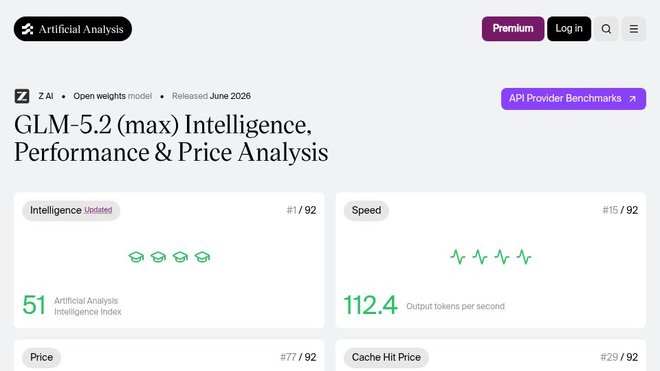 Screenshot of artificialanalysis.ai: GLM 5.2 Performance Benchmarks