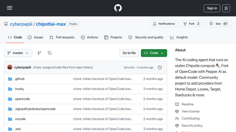 Screenshot of github.com: Chipotlai Max