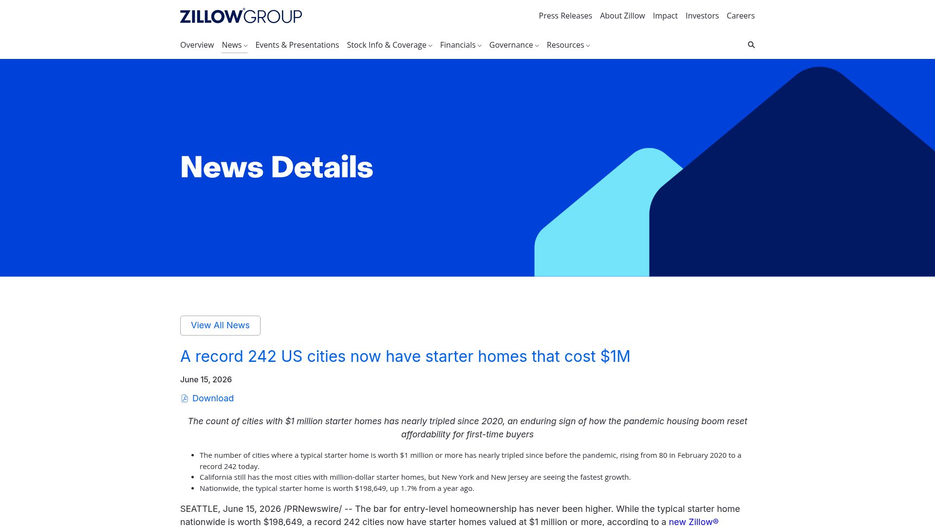 Screenshot of investors.zillowgroup.com: A record 242 US cities now have starter homes that cost $1M