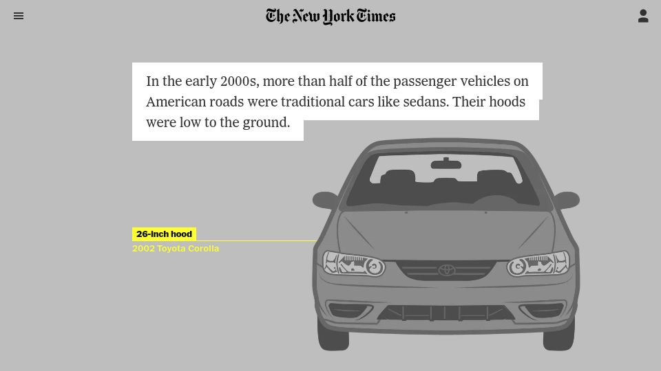 Screenshot of nytimes.com: The deadly rise of giant trucks and SUVs