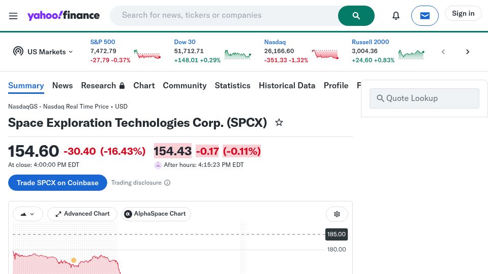 Screenshot of finance.yahoo.com: SpaceX Drops 14% in One Day, Price Now Below IPO Launch