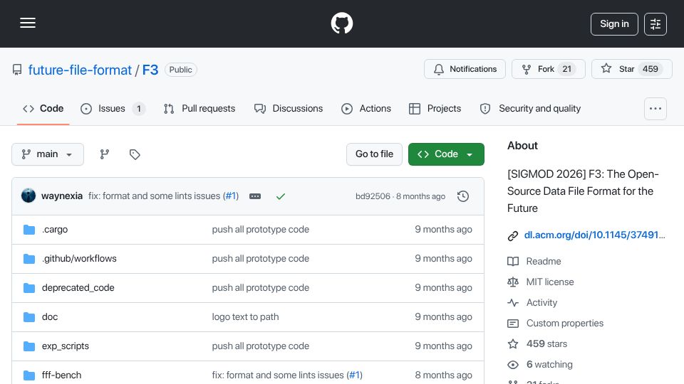 Screenshot of github.com: F3