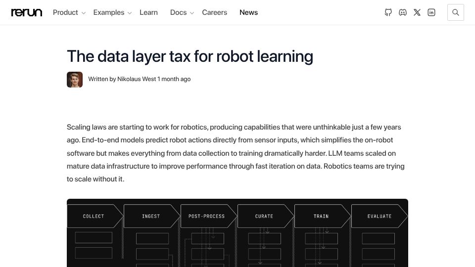Screenshot of rerun.io: Robotics Teams Are Rebuilding the Data Stack from Scratch