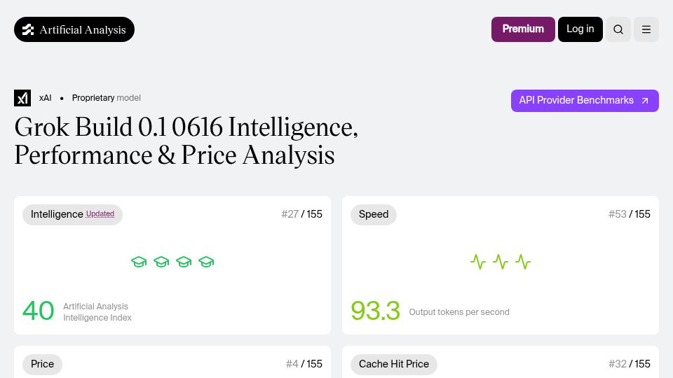 Screenshot of artificialanalysis.ai: Grok Build 0.1: Intelligence, Performance and Price Analysis