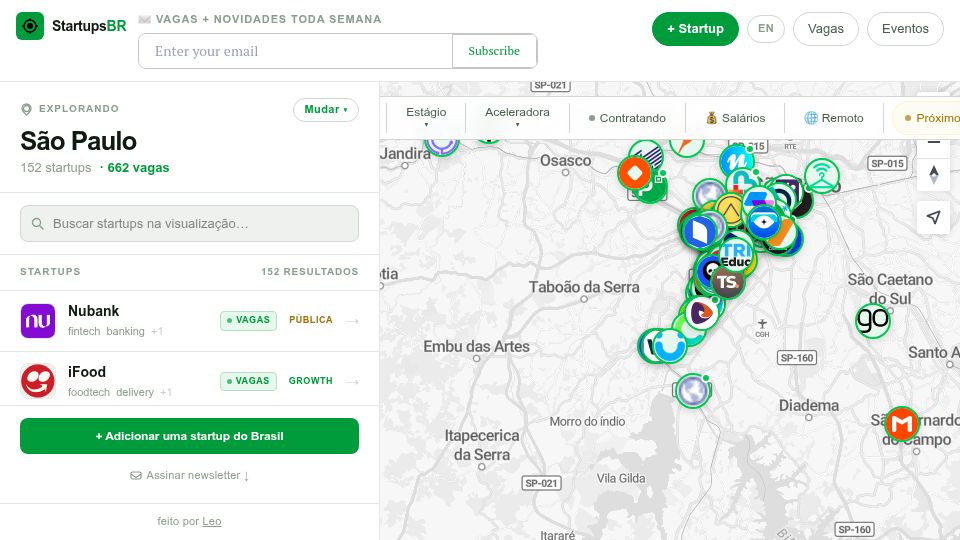 Screenshot of startupsbr.com: Show HN: StartupsBR – A map of Brazilian startups