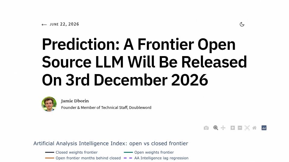 Screenshot of blog.doubleword.ai: The gap between open weights LLMs and closed source LLMs
