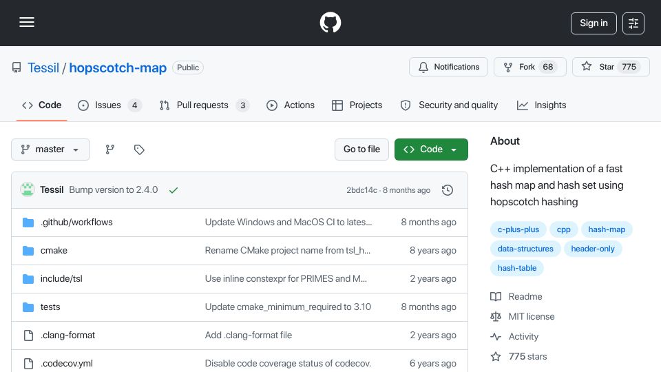 Screenshot of github.com: A C++ implementation of a fast hash map and hash set using hopscotch hashing