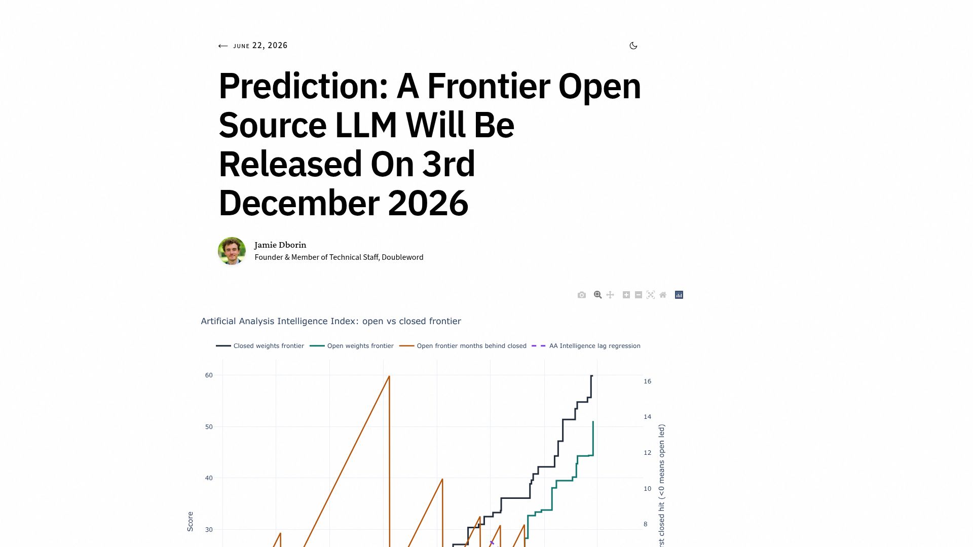 Screenshot of blog.doubleword.ai: The gap between open weights LLMs and closed source LLMs