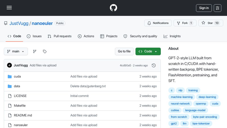 Screenshot of github.com: Show HN: NanoEuler – GPT-2 scale model in pure C/CUDA from scratch