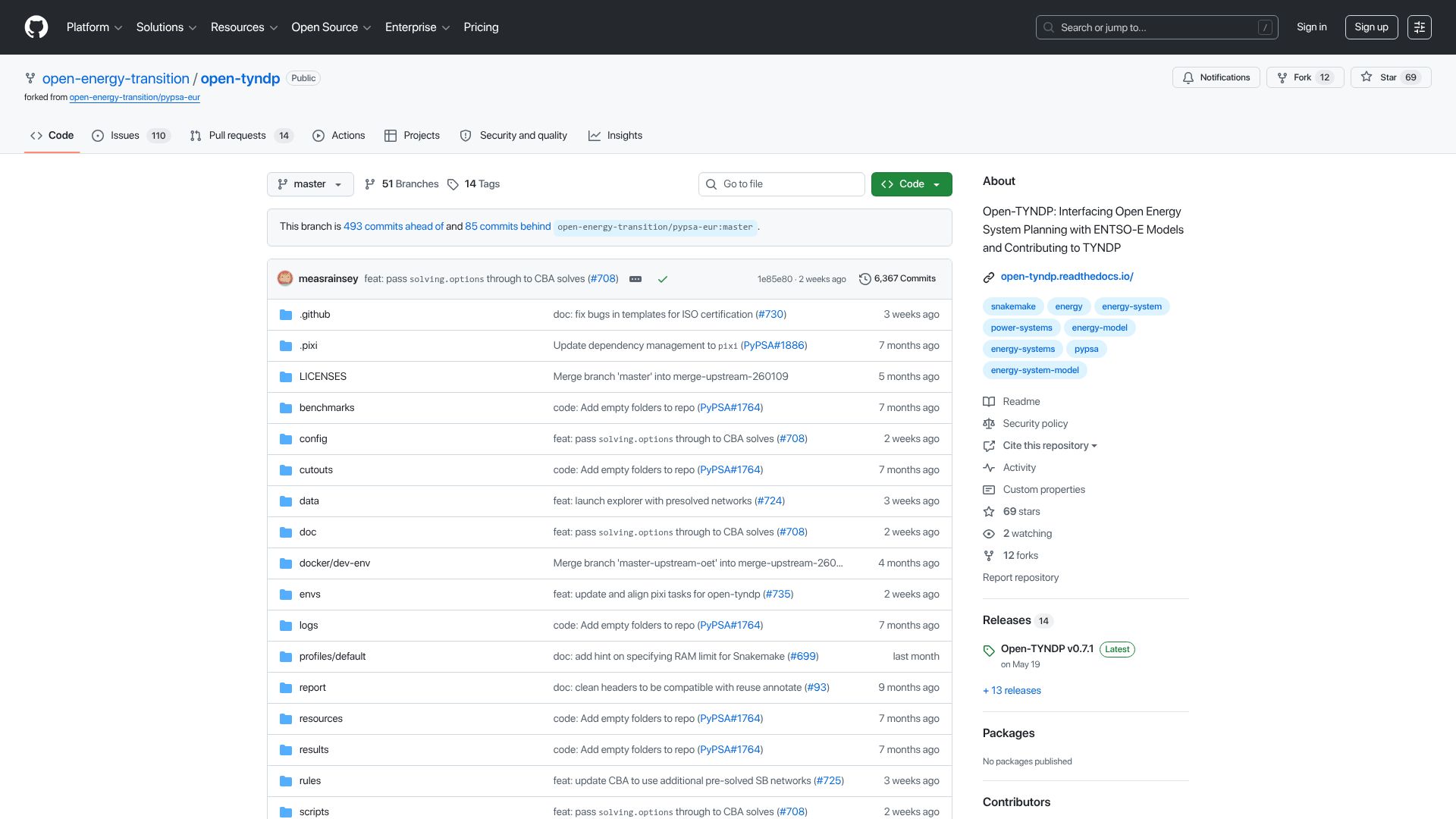 Screenshot of github.com: EU Open Sources Ten-Year Network Development Planning Tools