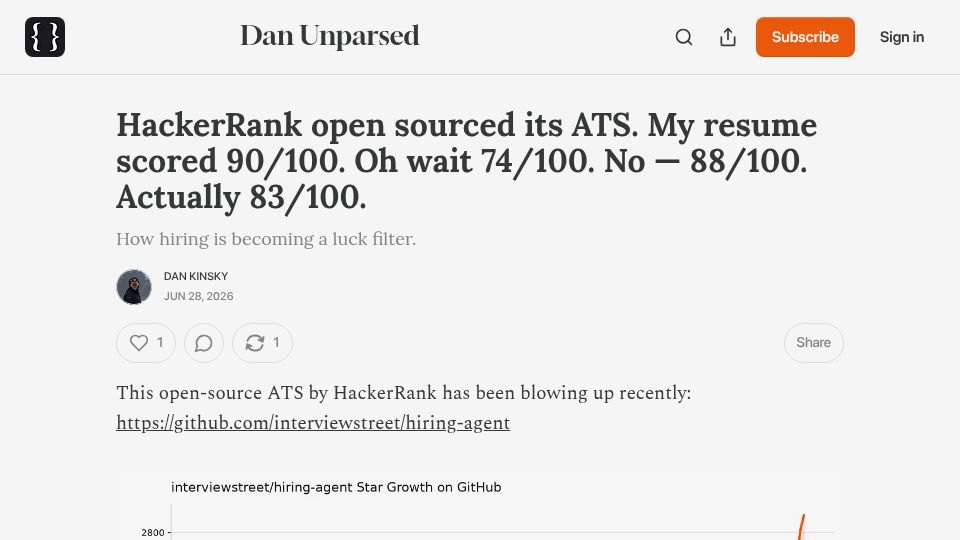 Screenshot of danunparsed.com: HackerRank open sourced its ATS. My resume scored 90/100. Oh wait 74. No – 88