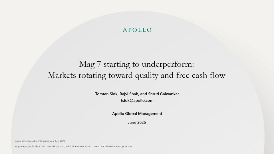 Screenshot of apollo.com: Mag 7 starting to underperform [pdf]