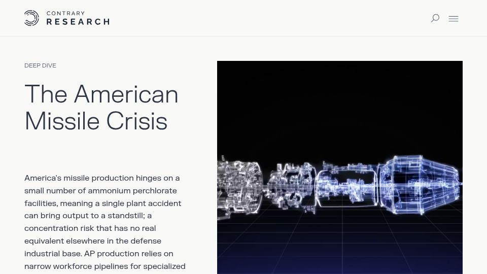 Screenshot of research.contrary.com: The American Missile Crisis