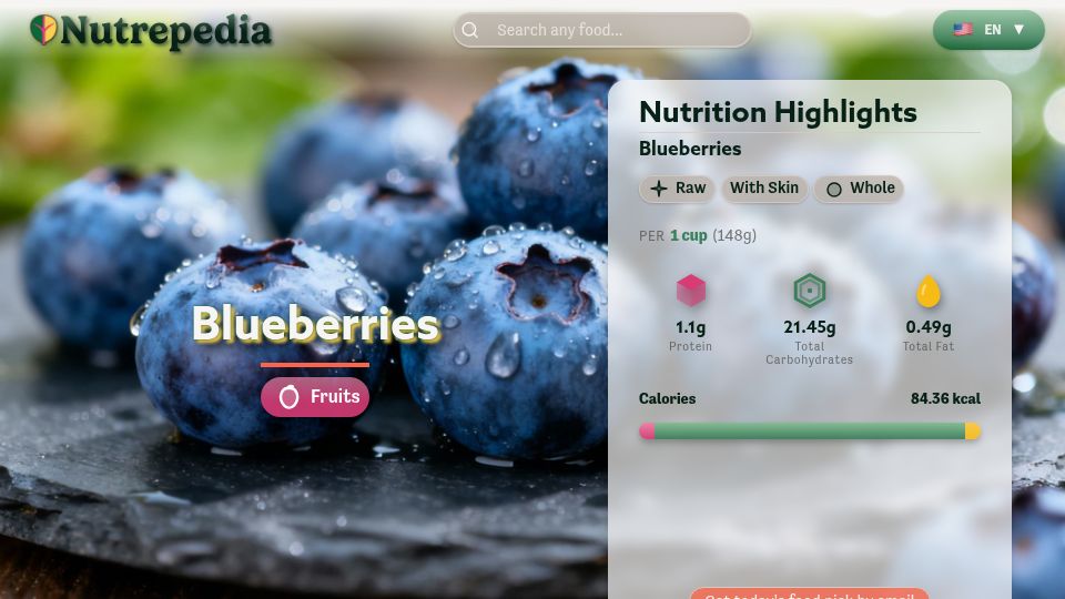 Screenshot of nutrepedia.com: Show HN: Nutrepedia – Nutrition info in 29 locales built with Clojure and Htmx