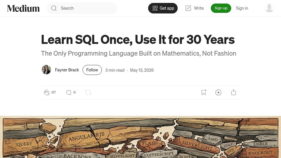 Screenshot of fagnerbrack.com: Learn SQL Once, Use It for 30 Years