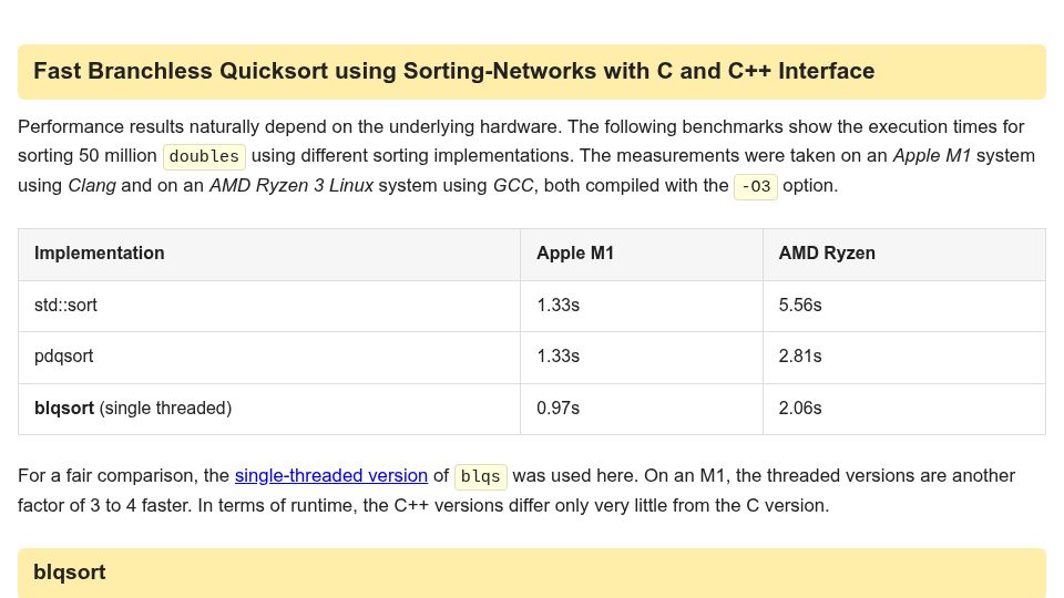 Screenshot of tiki.li: Branchless Quicksort faster than std:sort and pdqsort with C and C++ API