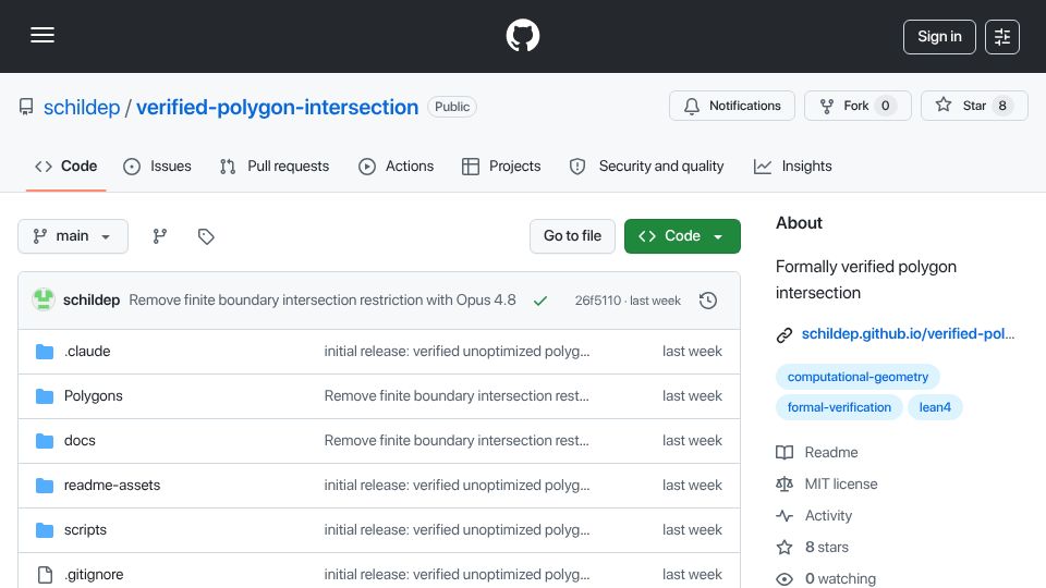 Screenshot of github.com: Show HN: Formally verified polygon intersection – Opus 4.8 oneshots, prev failed