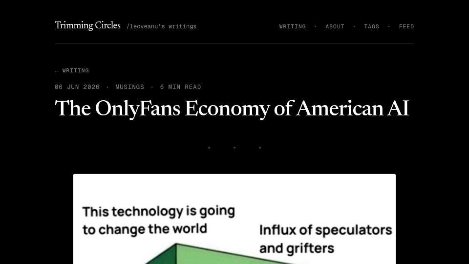 Screenshot of leoveanu.com: The OnlyFans Economy of American AI