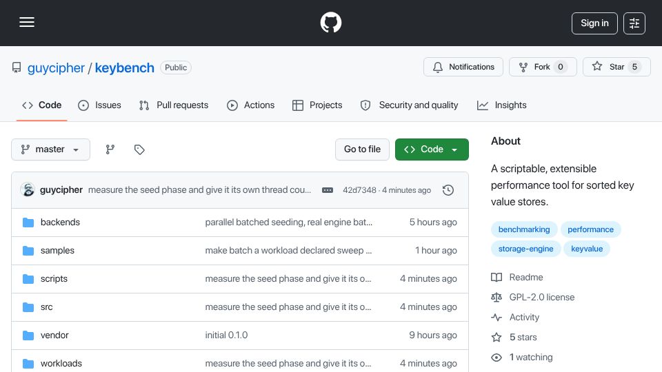 Screenshot of github.com: Show HN: Keybench – Scriptable, extensible performance tool for key value stores