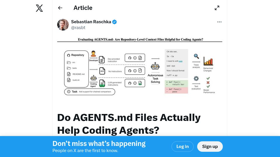Screenshot of twitter.com: Do agents.md files help coding agents?