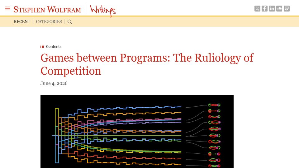Screenshot of writings.stephenwolfram.com: Games Between Programs: The Ruliology of Competition