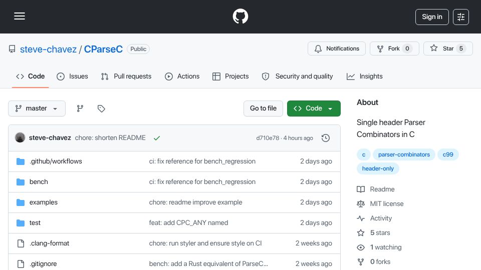 Screenshot of github.com: Single header Parser Combinators for C