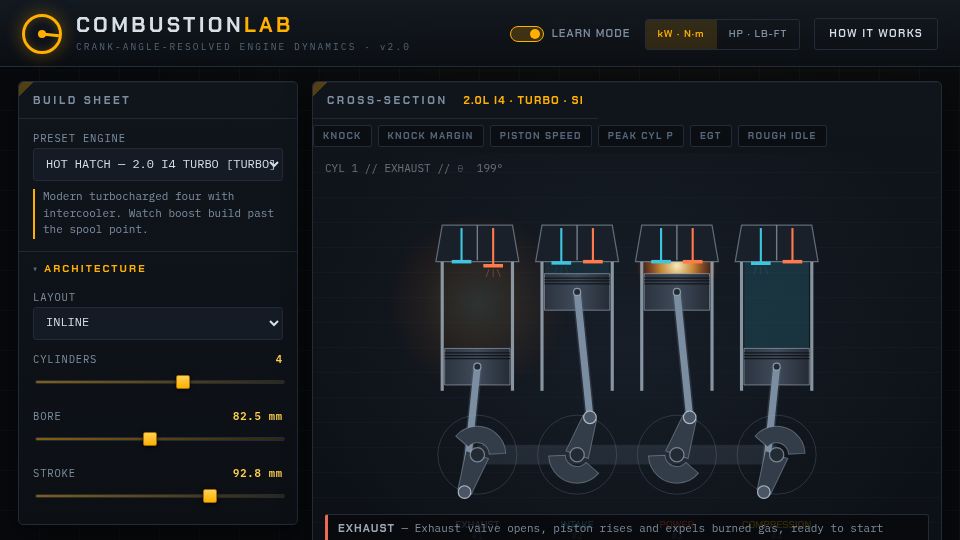 Screenshot of combustionlab.net: Combustion engine web-based simulator