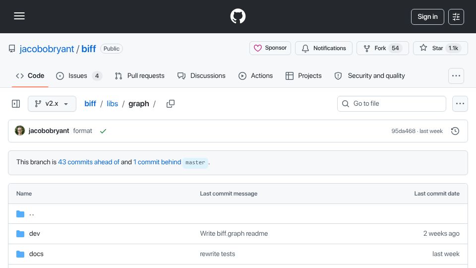 Screenshot of github.com: Biff.graph: structure your Clojure codebase as a queryable graph